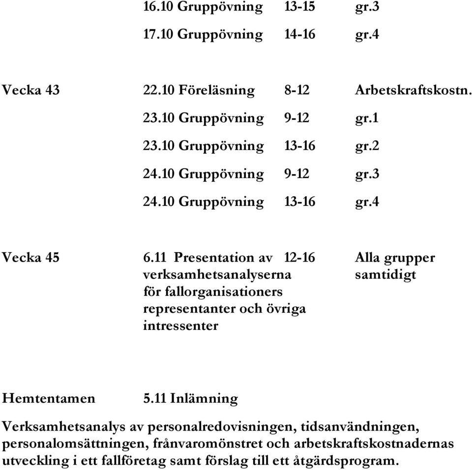 11 Presentation av 12-16 Alla grupper verksamhetsanalyserna samtidigt för fallorganisationers representanter och övriga intressenter Hemtentamen 5.