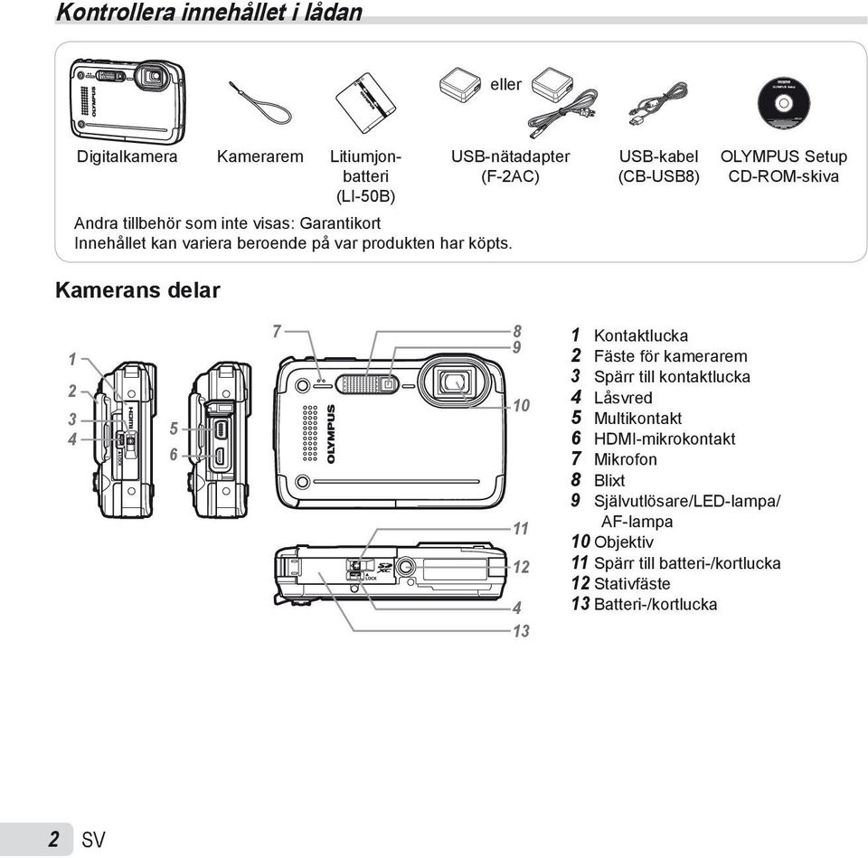 Kamerans delar USB-kabel (CB-USB8) OLYMPUS Setup CD-ROM-skiva 1 2 3 4 5 6 7 9 8 10 11 12 4 13 1 Kontaktlucka 2 Fäste för kamerarem 3 Spärr