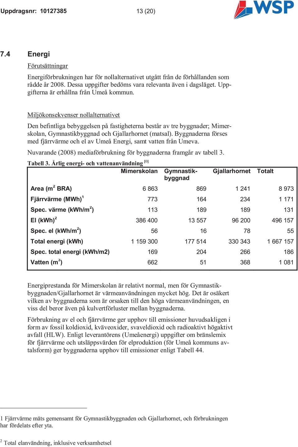 Miljökonsekvenser nollalternativet Den befintliga bebyggelsen på fastigheterna består av tre byggnader; Mimerskolan, Gymnastikbyggnad och Gjallarhornet (matsal).