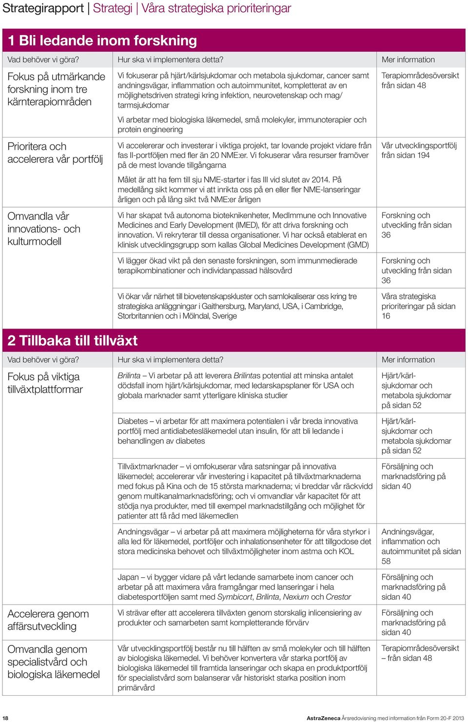 metabola sjukdomar, cancer samt andningsvägar, inflammation och autoimmunitet, kompletterat av en möjlighetsdriven strategi kring infektion, neurovetenskap och mag/ tarmsjukdomar Vi arbetar med