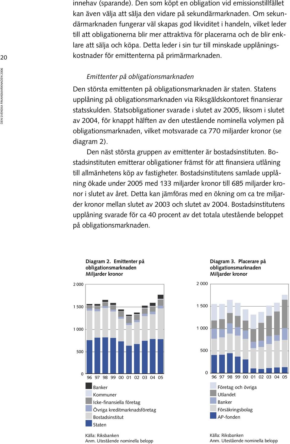 Detta leder i sin tur till minskade upplåningskostnader för emittenterna på primärmarknaden. Emittenter på obligationsmarknaden Den största emittenten på obligationsmarknaden är staten.