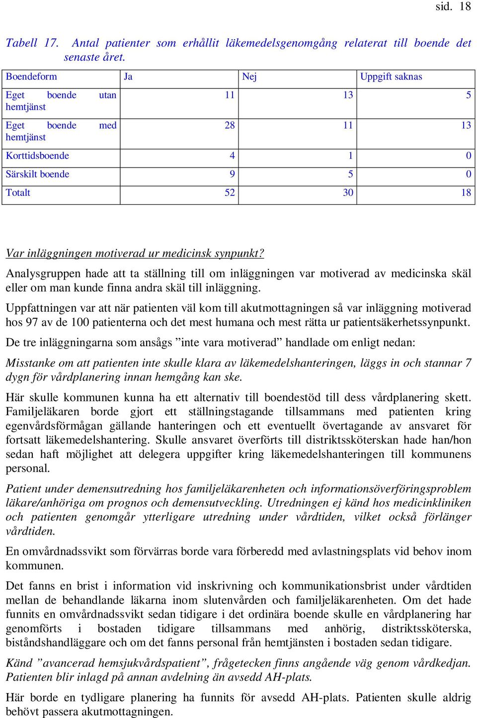 medicinsk synpunkt? Analysgruppen hade att ta ställning till om inläggningen var motiverad av medicinska skäl eller om man kunde finna andra skäl till inläggning.