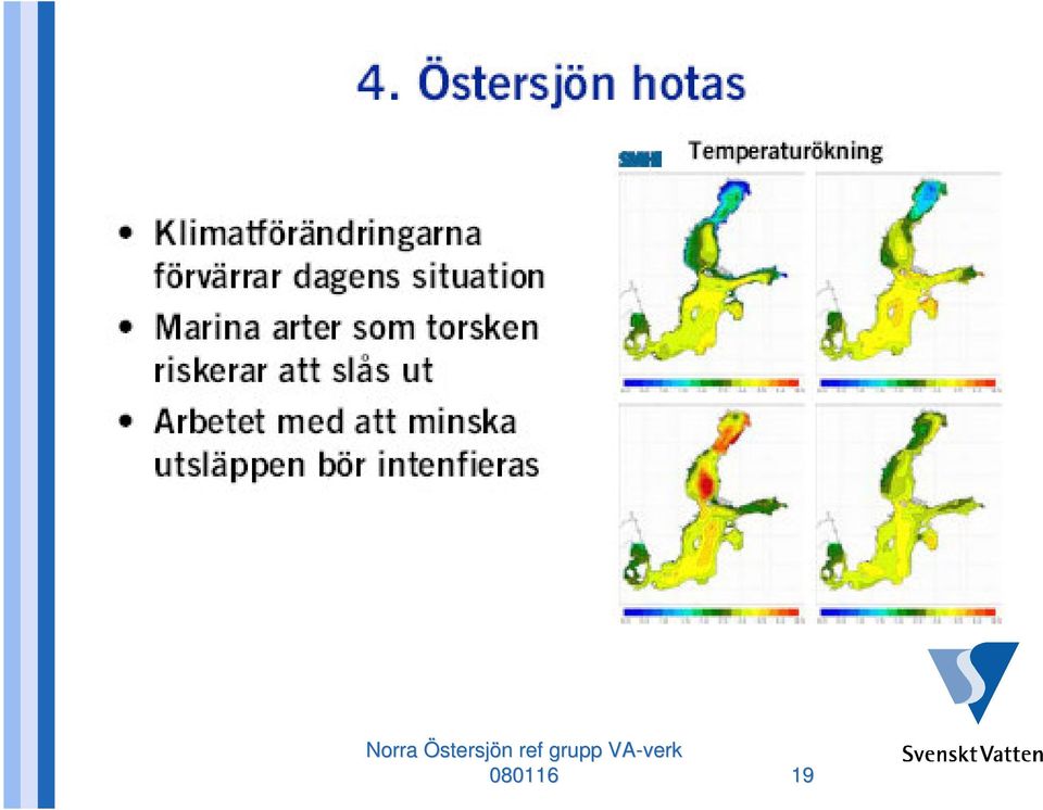 ref grupp