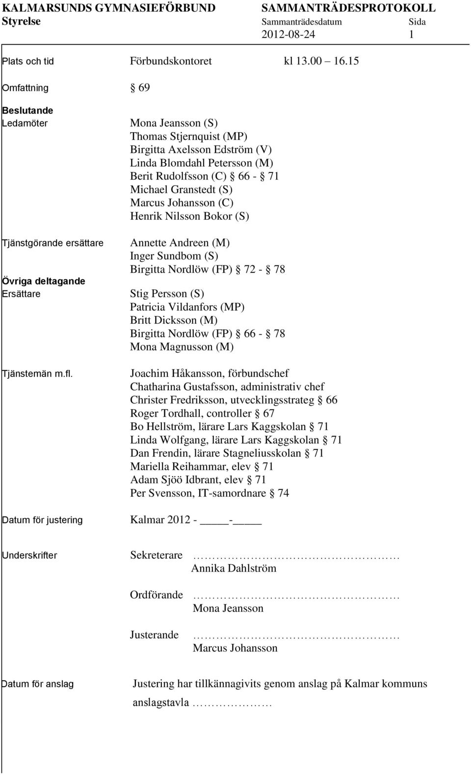 Nilsson Bokor (S) Annette Andreen (M) Inger Sundbom (S) Birgitta Nordlöw (FP) 72-78 Stig Persson (S) Patricia Vildanfors (MP) Britt Dicksson (M) Birgitta Nordlöw (FP) 66-78 Mona Magnusson (M) Joachim