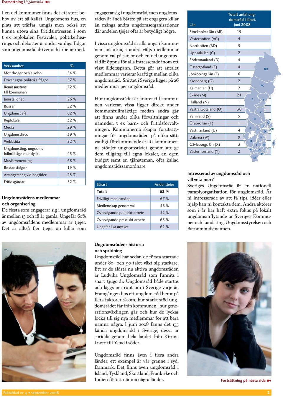 Verksamhet % Mot droger och alkohol 54 % Driver egna politiska frågor 57 % Remissinstans till kommunen 72 % Jämställdhet 26 % Bussar 52 % Ungdomscafé 62 % Replokaler 32 % Media 29 % Ungdomsdisco 39 %