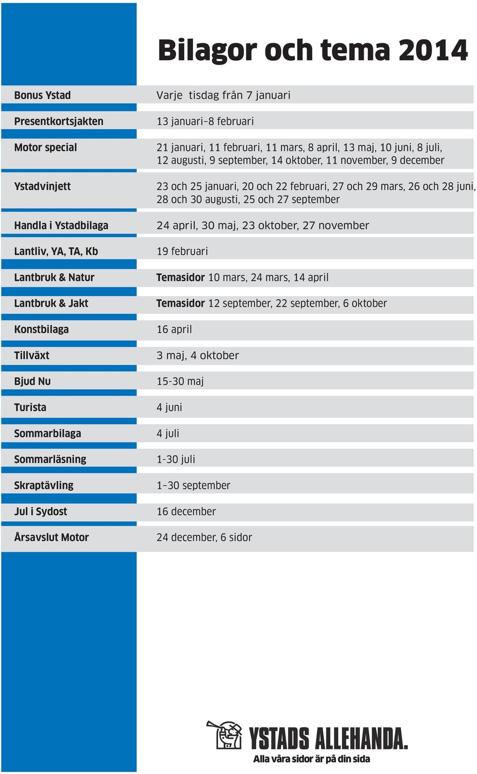 september, 14 oktober, 11 november, 9 december 23 och 2 januari, 2 och 22 februari, 27 och 29 mars, 26 och 28 juni, 28 och 3 augusti, 2 och 27 september 24 april, 3 maj, 23 oktober, 27 november 19