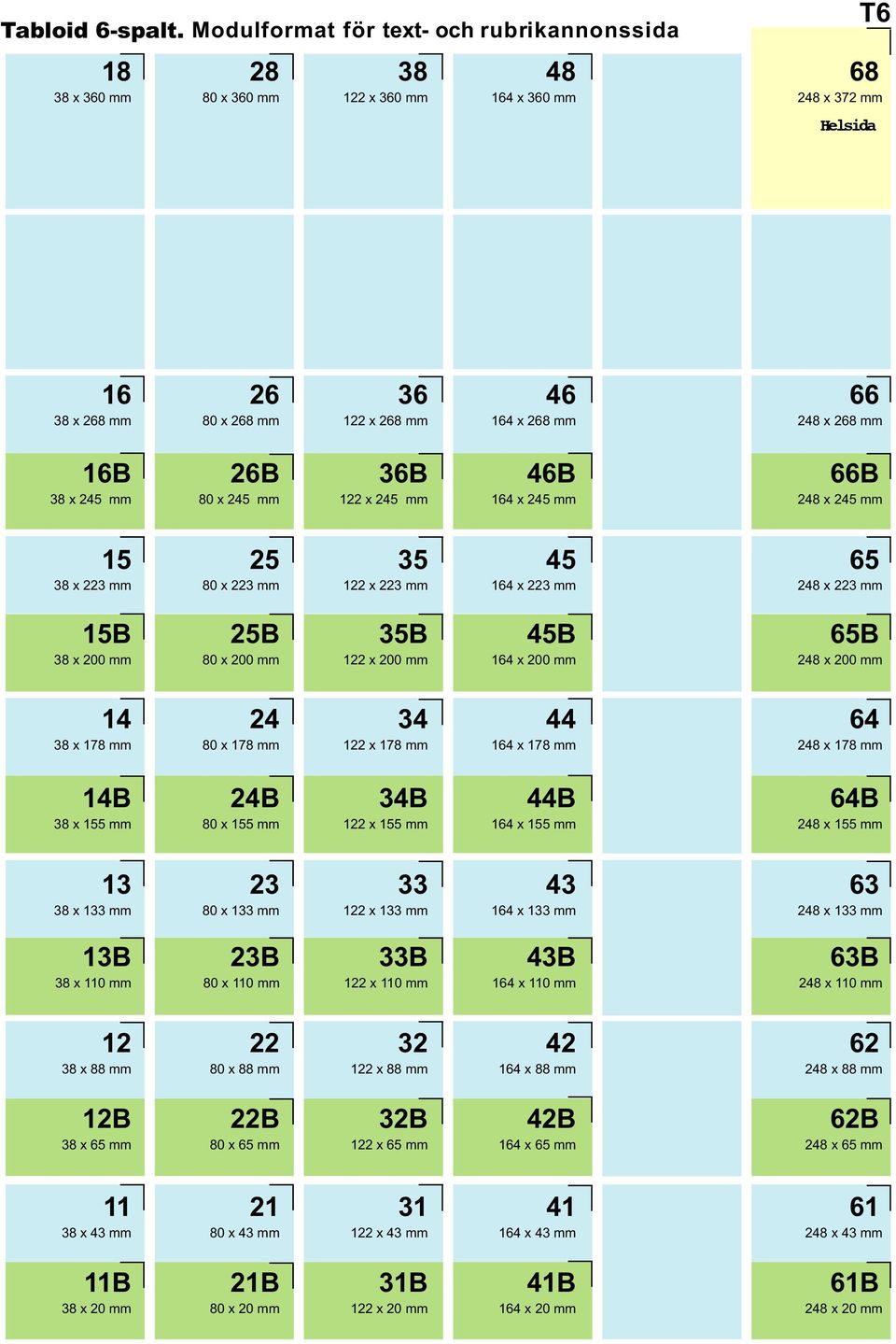 268 mm 16B 26B 36B 46B 66B 38 x 24 mm 8 x 24 mm 122 x 24 mm 164 x 24 mm 248 x 24 mm 1 2 3 4 6 38 x 223 mm 8 x 223 mm 122 x 223 mm 164 x 223 mm 248 x 223 mm 1B 2B 3B 4B 6B 38 x 2 mm 8 x 2 mm 122 x 2