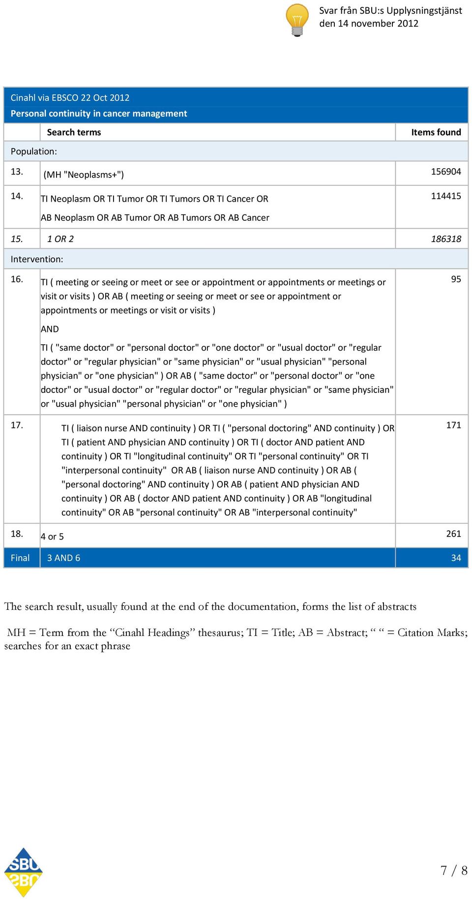 TI ( meeting or seeing or meet or see or appointment or appointments or meetings or visit or visits ) OR AB ( meeting or seeing or meet or see or appointment or appointments or meetings or visit or