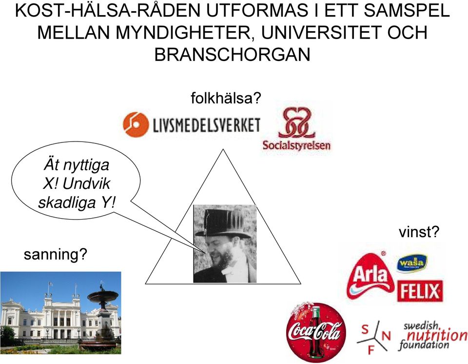 UNIVERSITET OCH BRANSCHORGAN