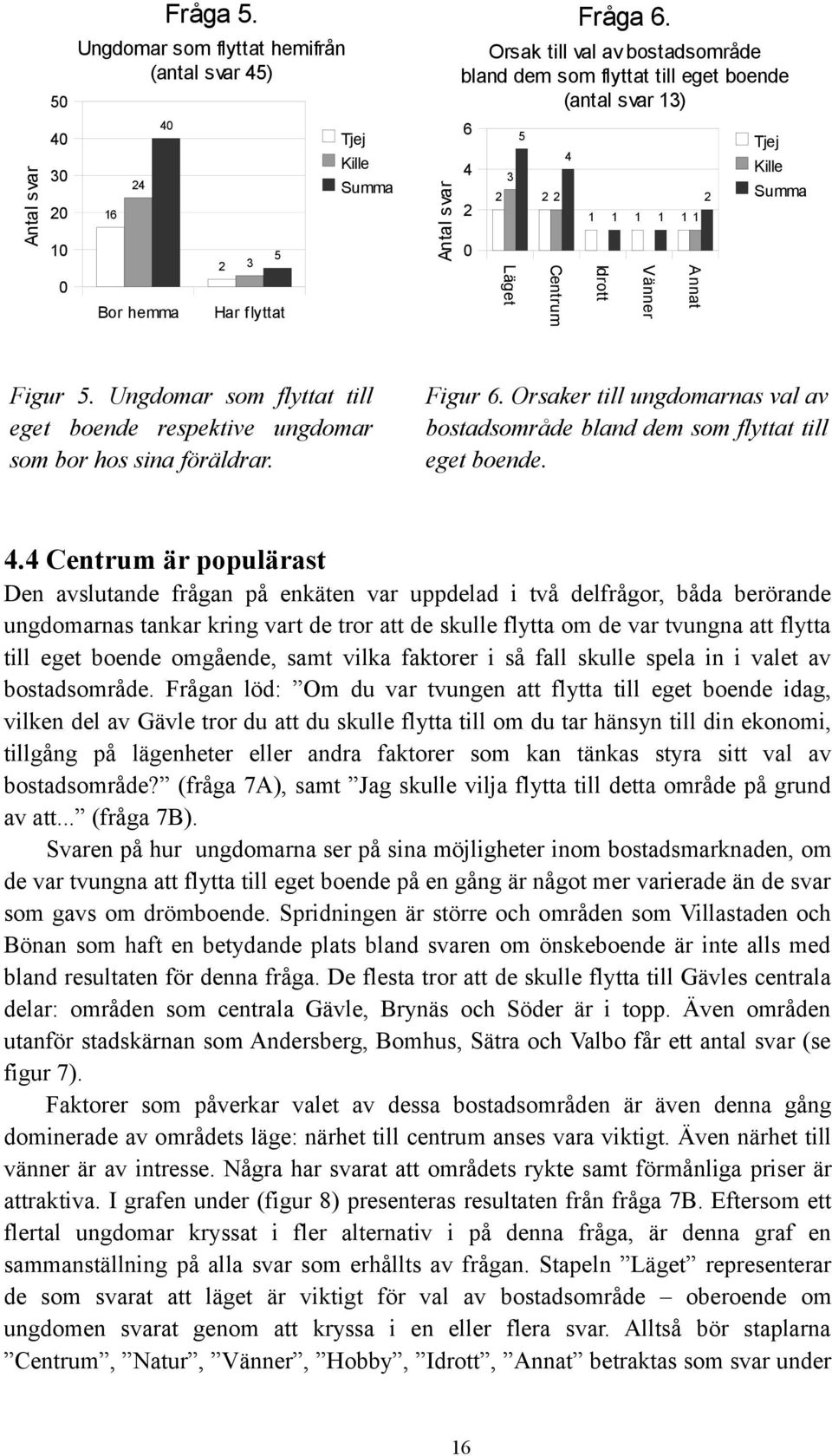 Ungdomar som flyttat till eget boende respektive ungdomar som bor hos sina föräldrar. Figur 6. Orsaker till ungdomarnas val av bostadsområde bland dem som flyttat till eget boende. 4.