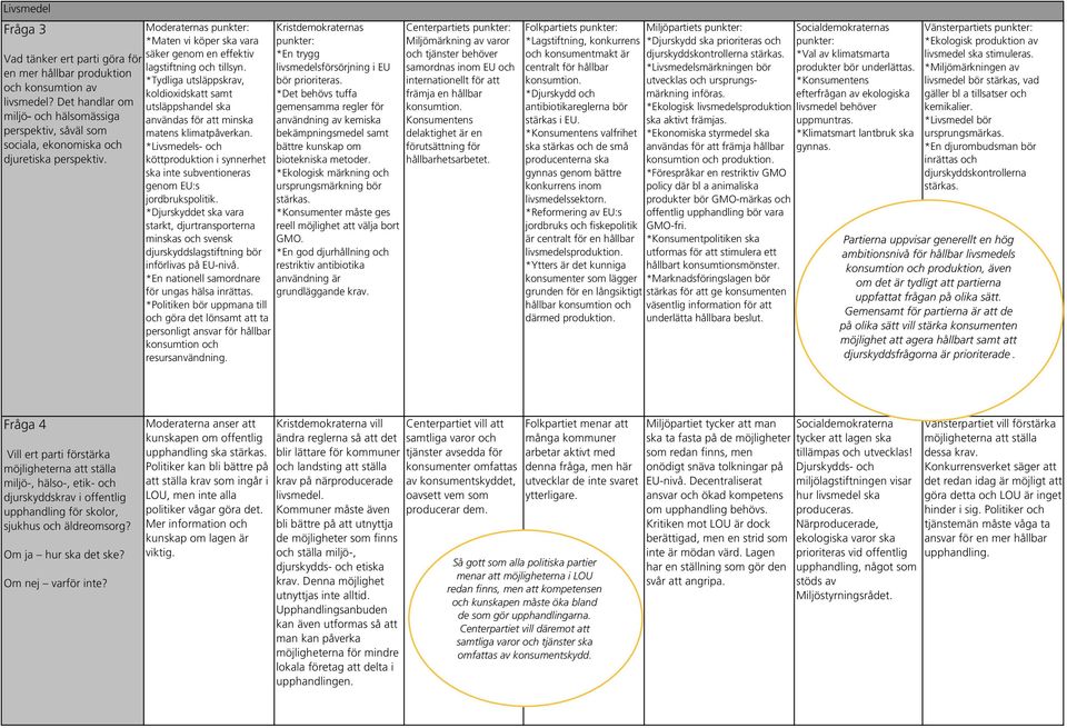 Moderaternas punkter: *Maten vi köper ska vara säker genom en effektiv lagstiftning och tillsyn.