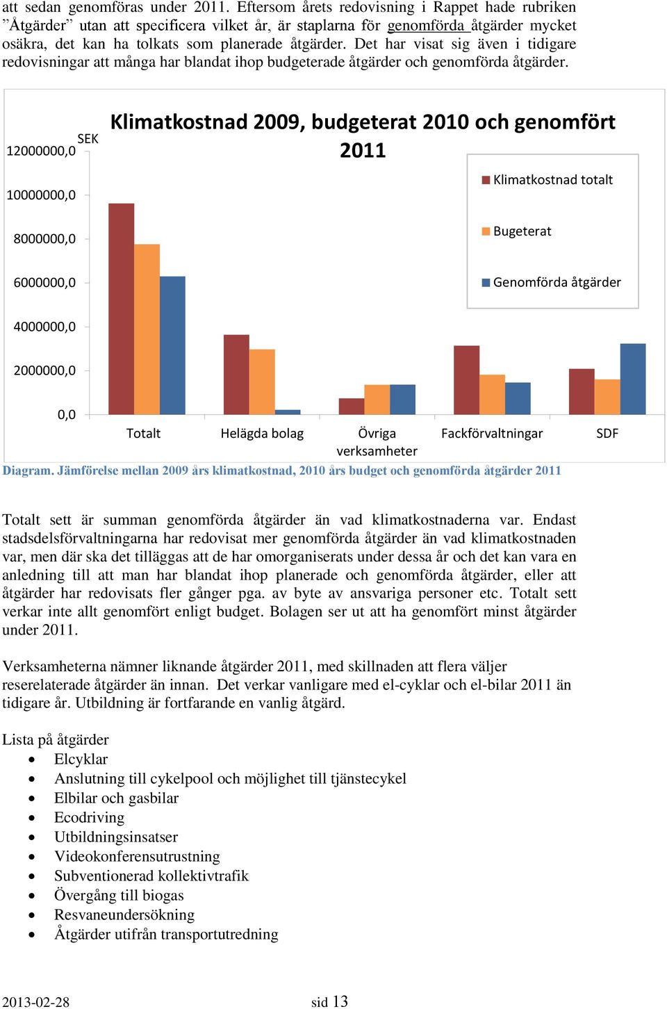 Det har visat sig även i tidigare redovisningar att många har blandat ihop budgeterade åtgärder och genomförda åtgärder.