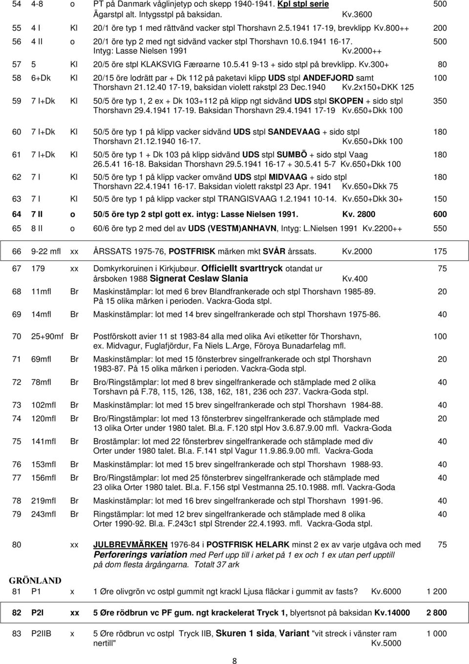 Kv.300+ 80 58 6+Dk Kl 20/15 öre lodrätt par + Dk 112 på paketavi klipp UDS stpl ANDEFJORD samt 100 Thorshavn 21.12.40 17-19, baksidan violett rakstpl 23 Dec.1940 Kv.