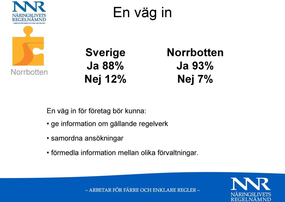 information om gällande regelverk samordna