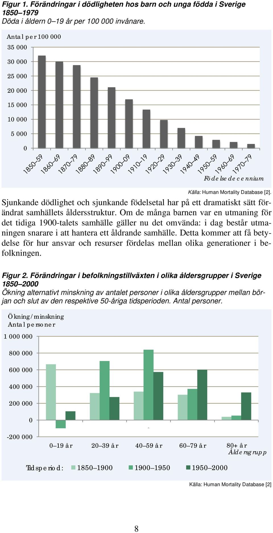 Sjunkande dödlighet och sjunkande födelsetal har på ett dramatiskt sätt förändrat samhällets åldersstruktur.