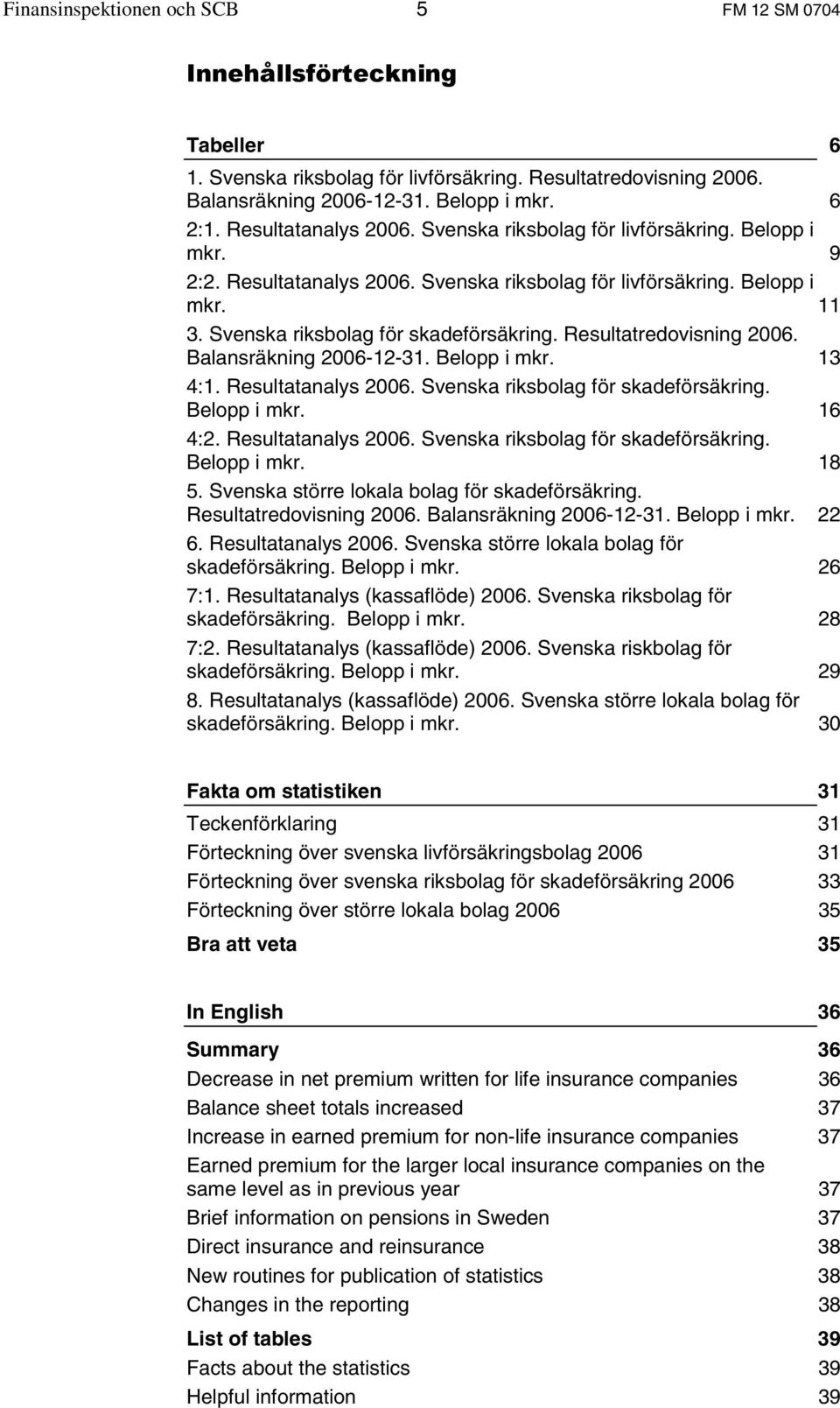 Balansräkning 26-12-31. Belopp i mkr. 13 4:1. Resultatanalys 26. Svenska riksbolag för skadeförsäkring. Belopp i mkr. 16 4:2. Resultatanalys 26. Svenska riksbolag för skadeförsäkring. Belopp i mkr. 18 5.