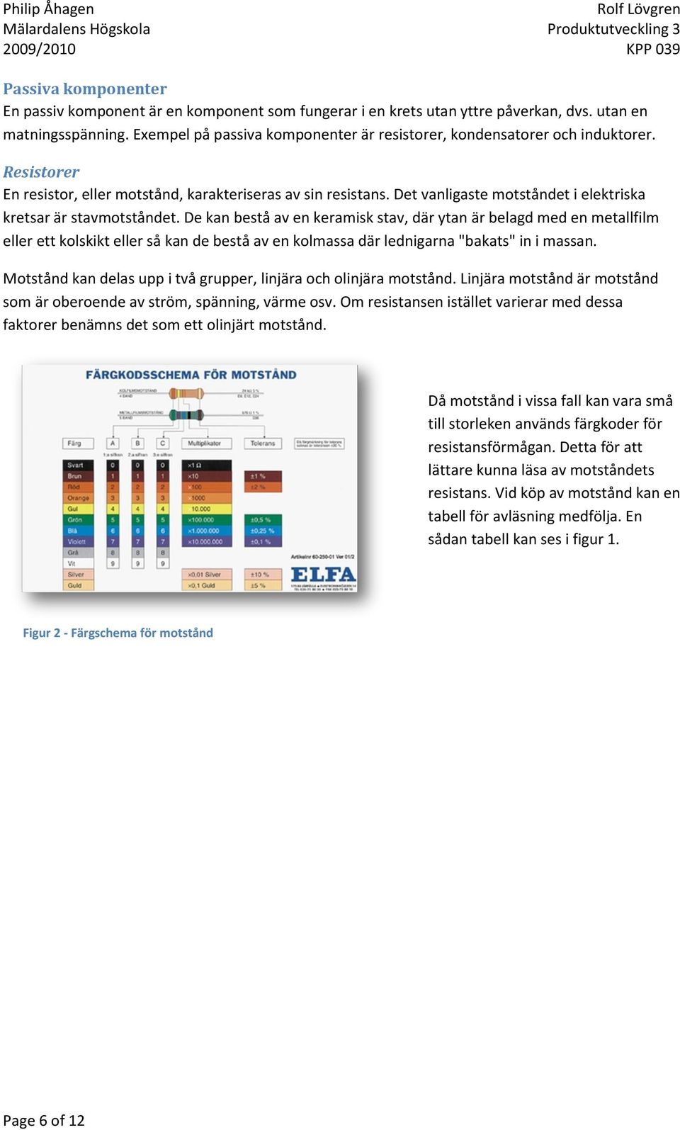 Det vanligaste motståndet i elektriska kretsar är stavmotståndet.