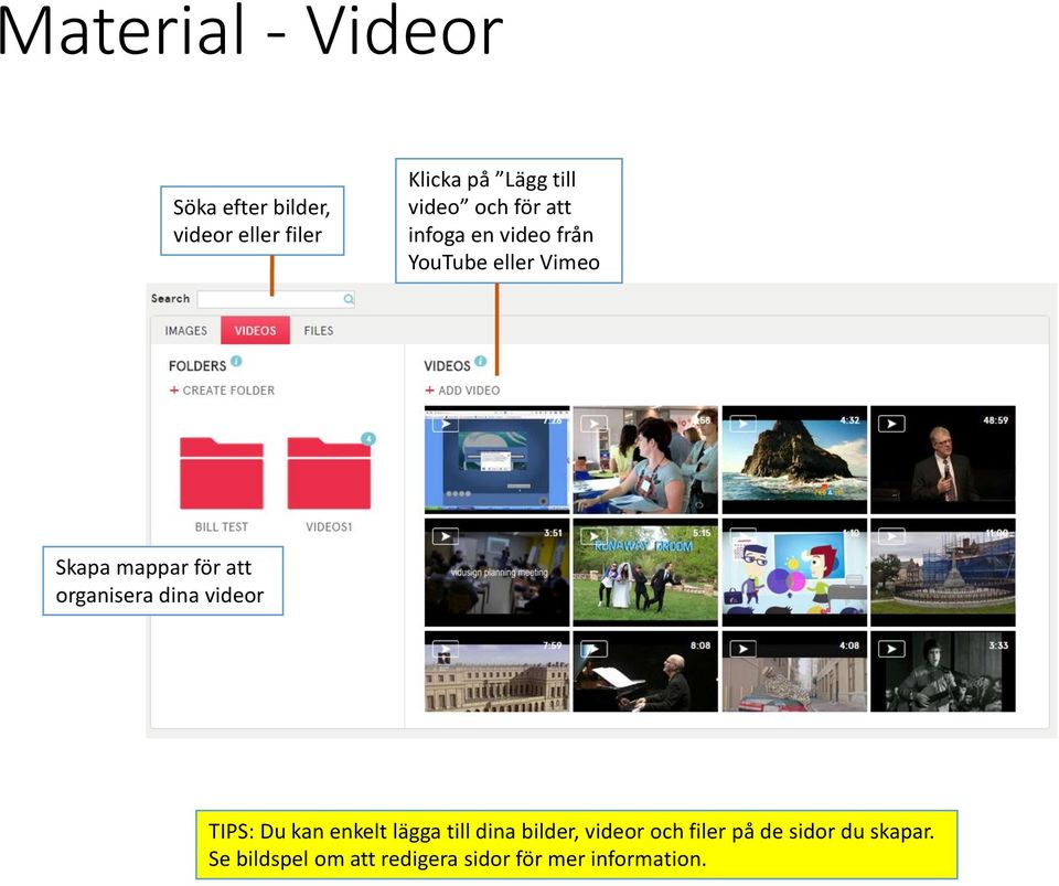 organisera dina videor TIPS: Du kan enkelt lägga till dina bilder, videor och