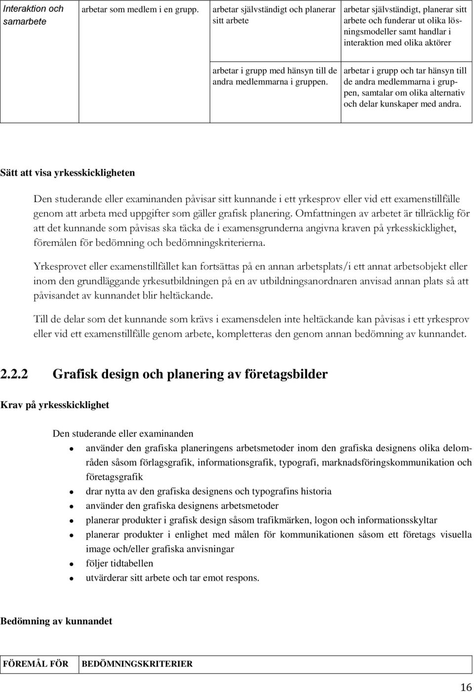 hänsyn till de andra medlemmarna i gruppen. arbetar i grupp och tar hänsyn till de andra medlemmarna i gruppen, samtalar om olika alternativ och delar kunskaper med andra.