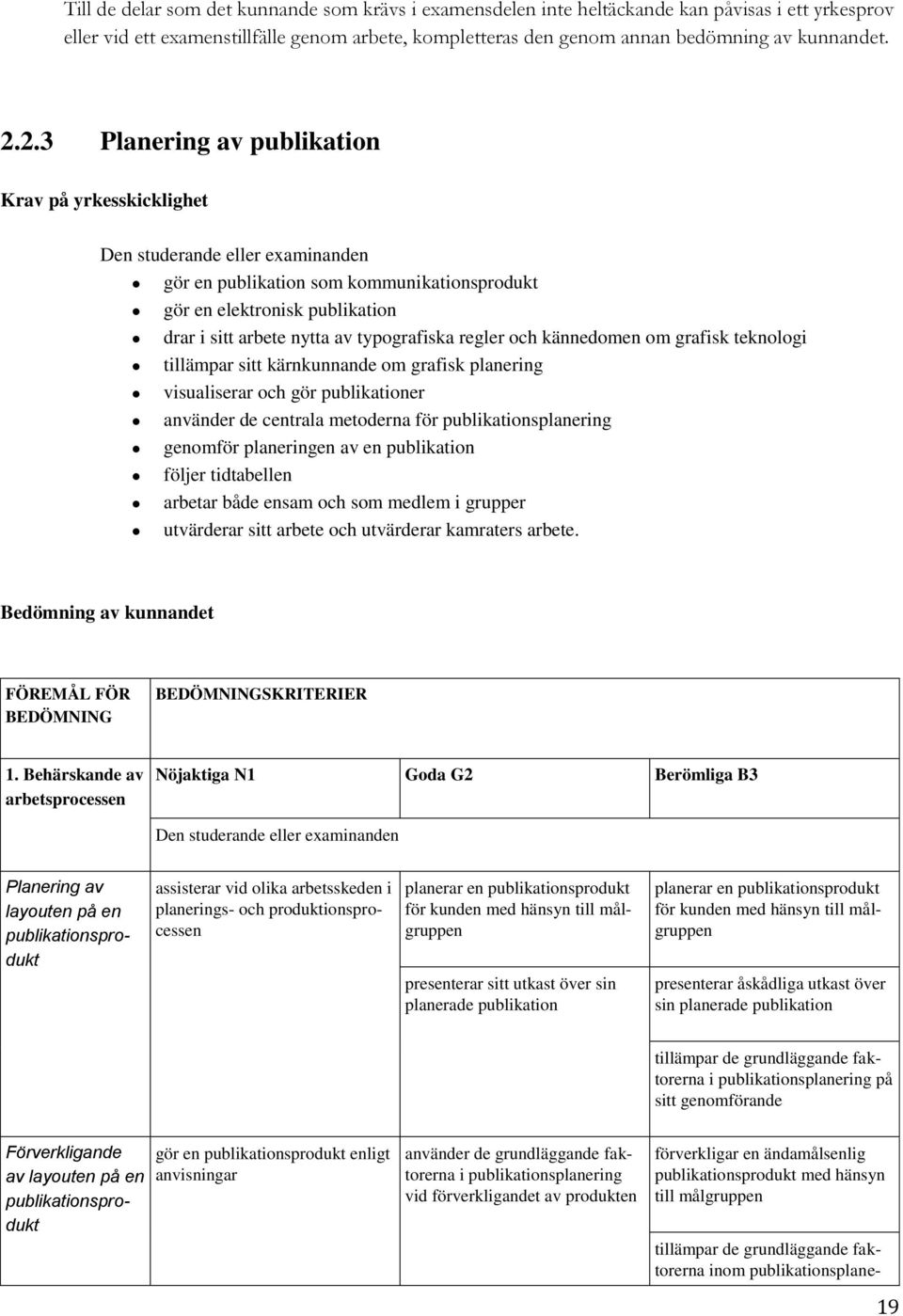 grafisk teknologi tillämpar sitt kärnkunnande om grafisk planering visualiserar och gör publikationer använder de centrala metoderna för publikationsplanering genomför planeringen av en publikation