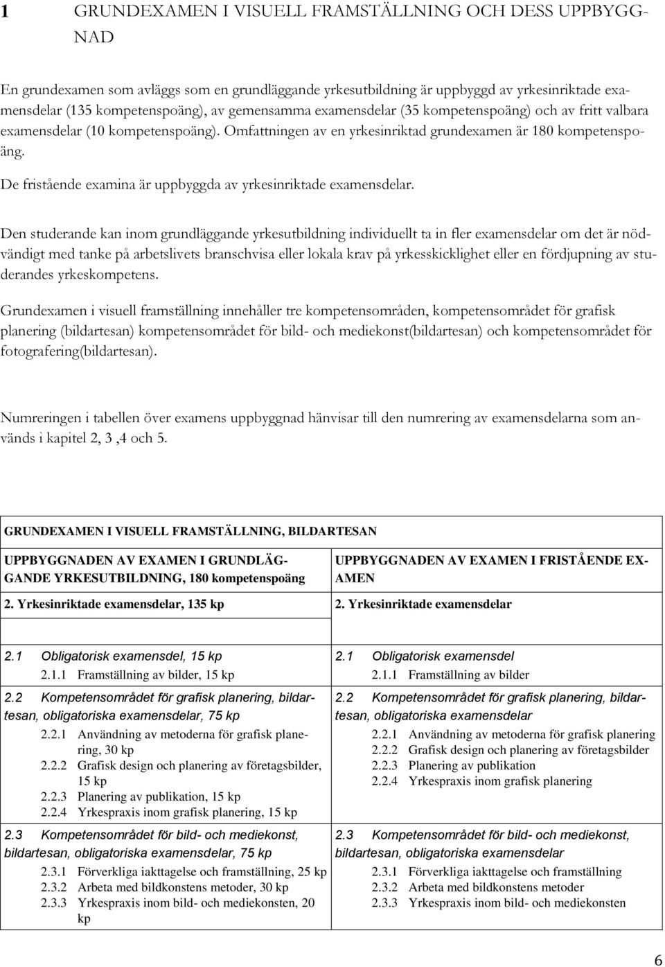 De fristående examina är uppbyggda av yrkesinriktade examensdelar.