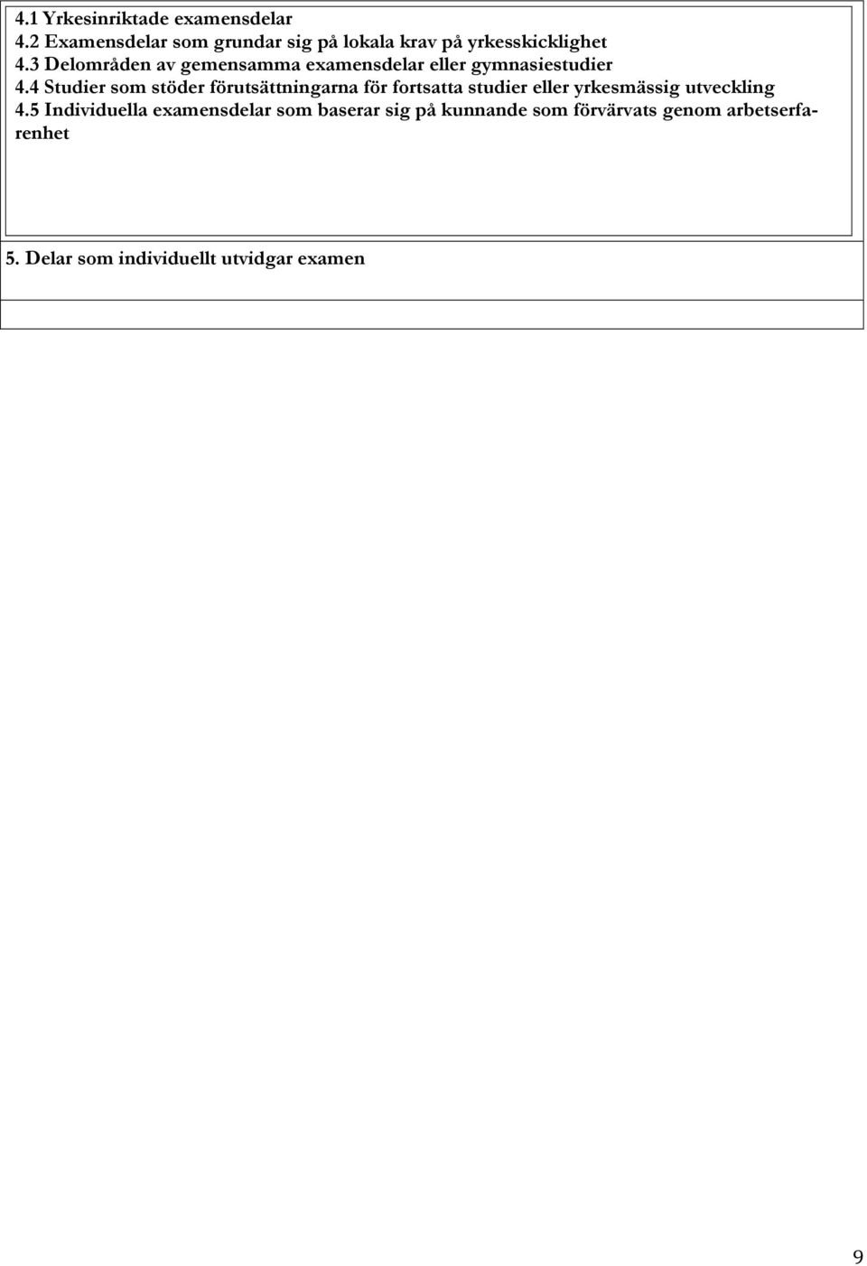 3 Delområden av gemensamma examensdelar eller gymnasiestudier 4.