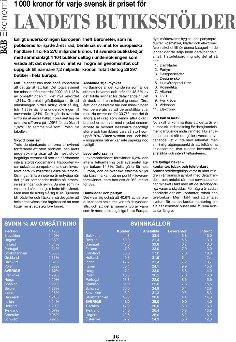 18 svenska butikskedjor med sammanlagt 1 104 butiker deltog i undersökningen som visade att det svenska svinnet var högre än genomsnittet och uppgick till närmare 7,2 miljarder kronor.
