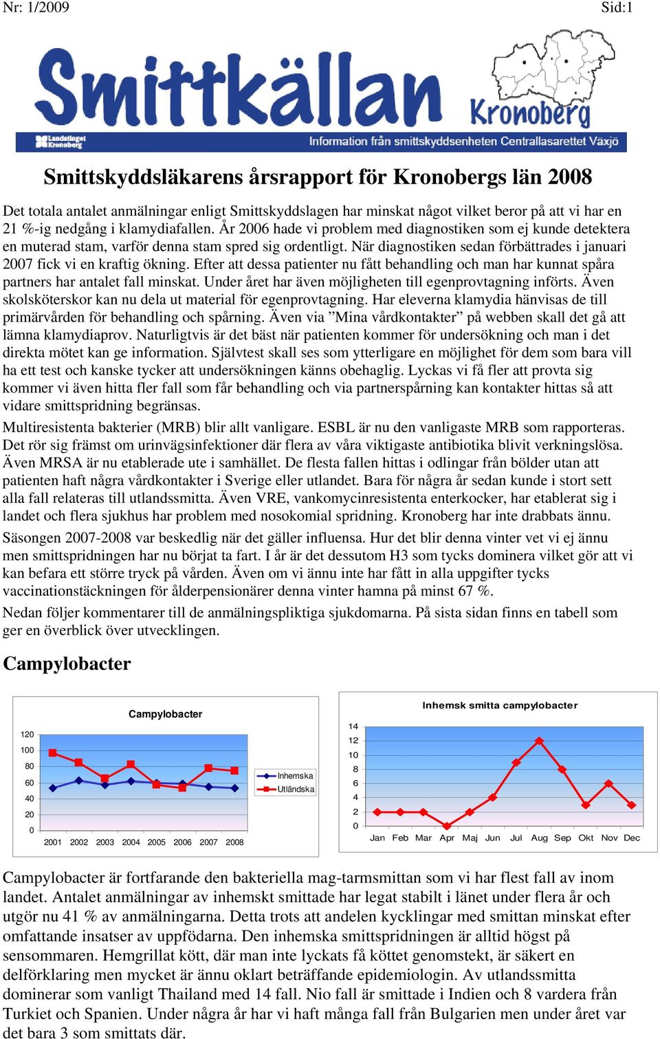 När diagnostiken sedan förbättrades i januari 27 fick vi en kraftig ökning. Efter att dessa patienter nu fått behandling och man har kunnat spåra partners har antalet fall minskat.