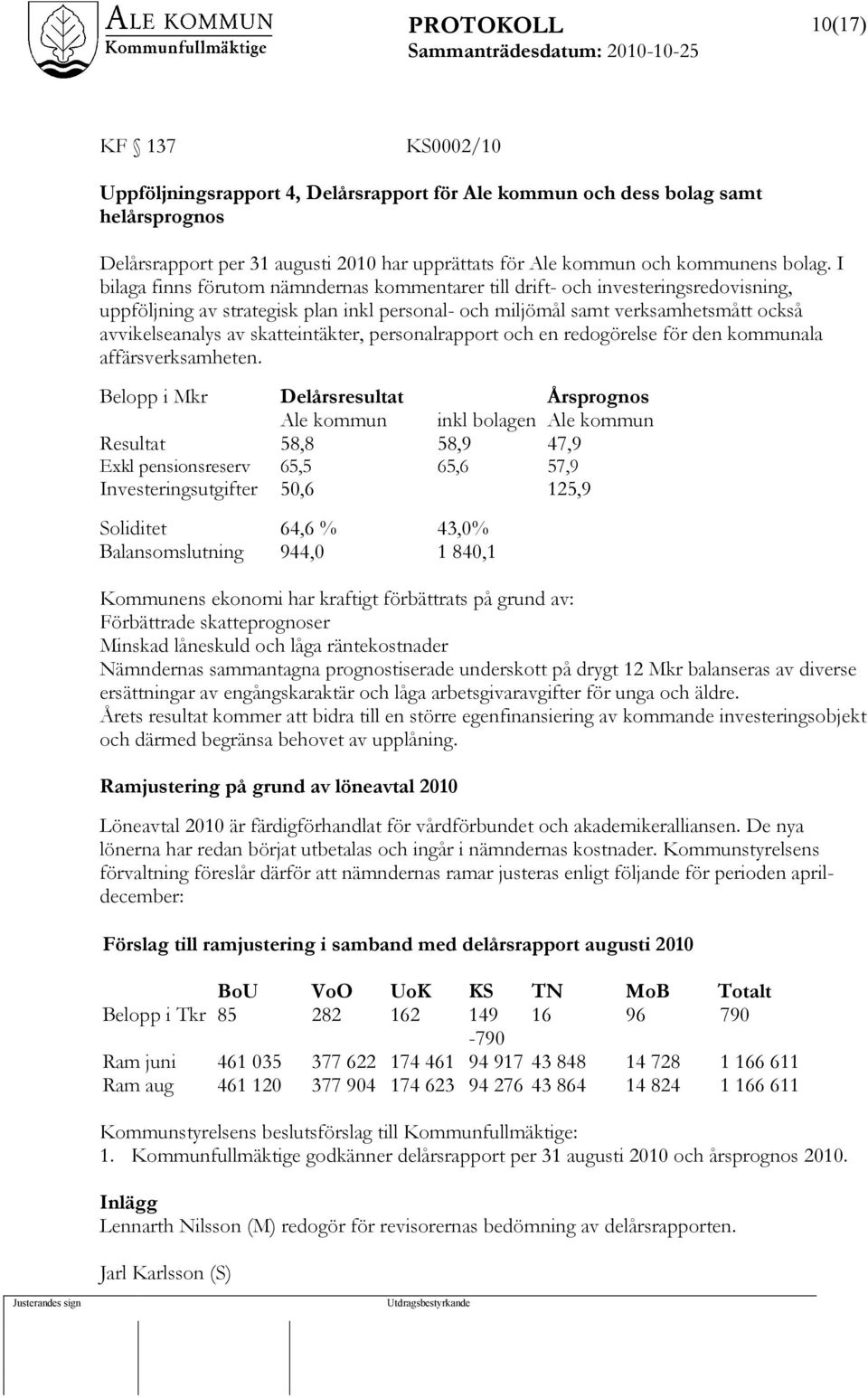 skatteintäkter, personalrapport och en redogörelse för den kommunala affärsverksamheten.