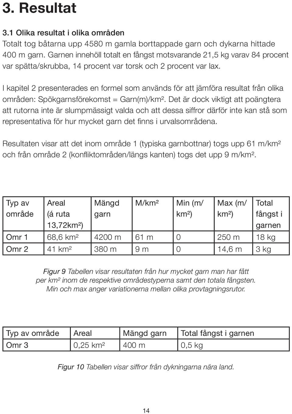 I kapitel 2 presenterades en formel som används för att jämföra resultat från olika områden: Spökgarnsförekomst = Garn(m)/km².