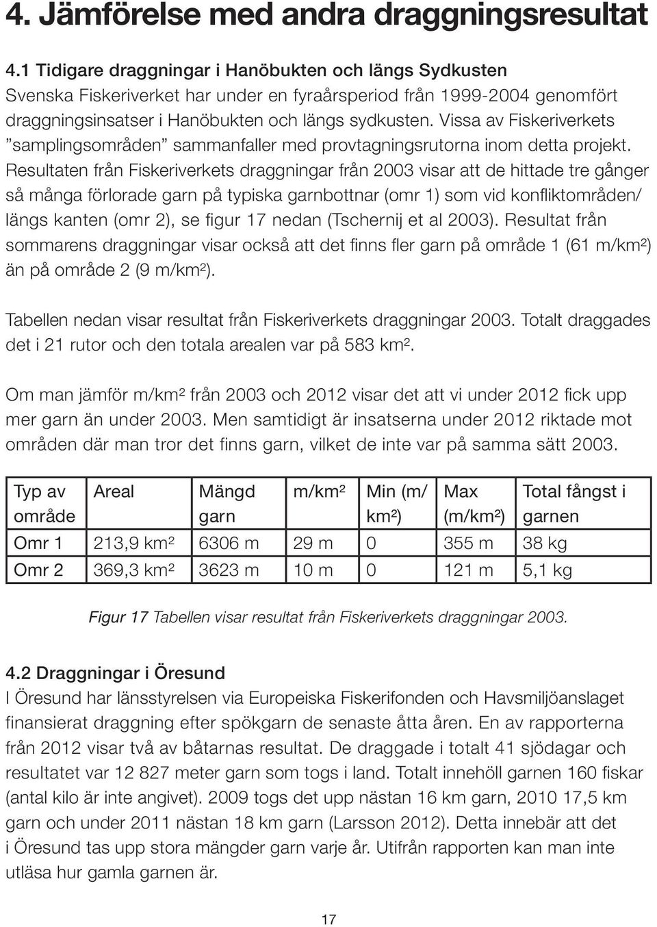 Vissa av Fiskeriverkets samplingsområden sammanfaller med provtagningsrutorna inom detta projekt.