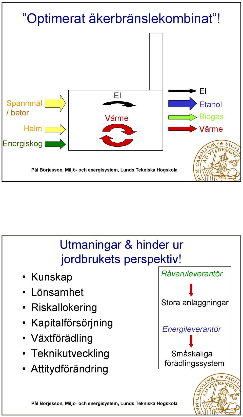 hinder ur jordbrukets perspektiv!