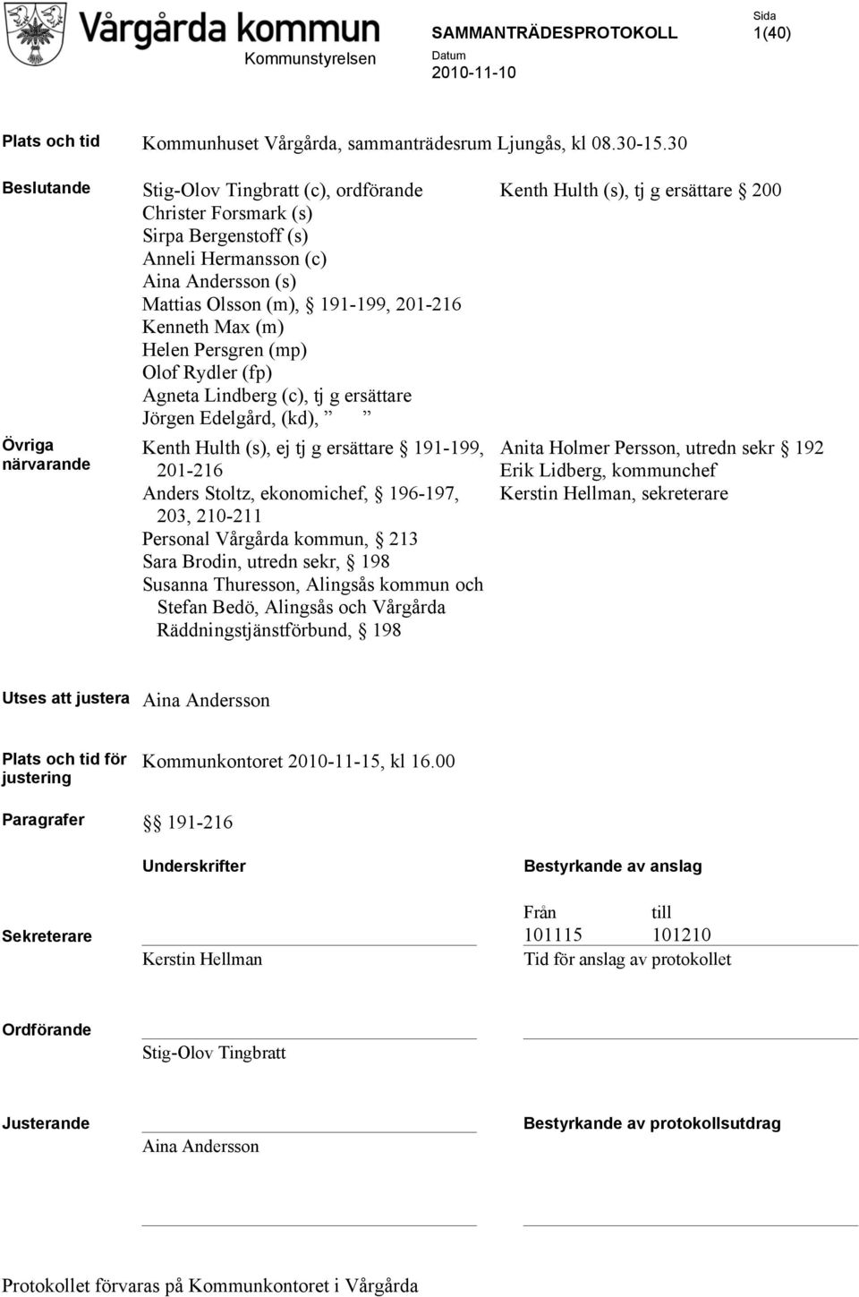 Max (m) Helen Persgren (mp) Olof Rydler (fp) Agneta Lindberg (c), tj g ersättare Jörgen Edelgård, (kd), Kenth Hulth (s), ej tj g ersättare 191-199, 201-216 Anders Stoltz, ekonomichef, 196-197, 203,