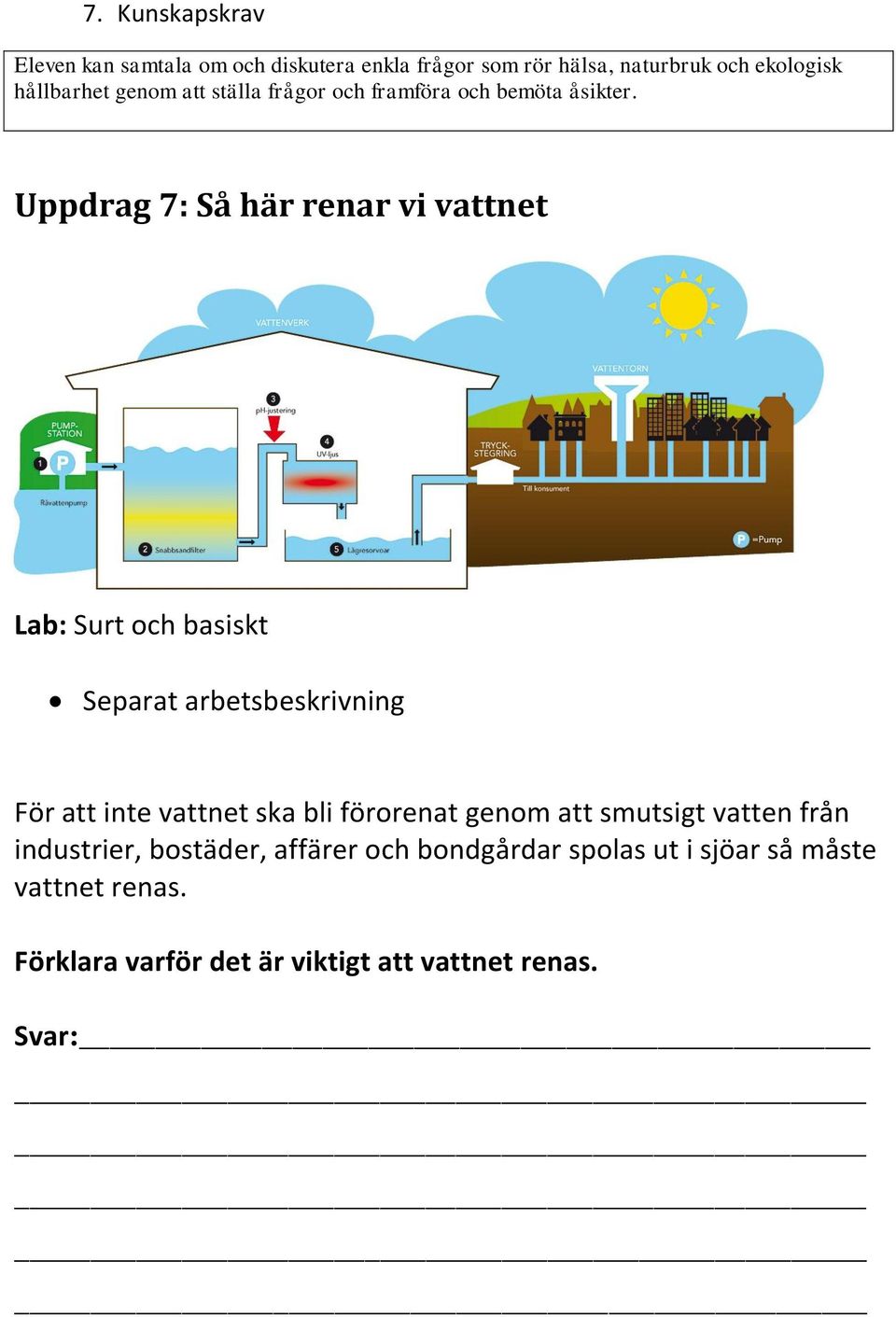 Uppdrag 7: Så här renar vi vattnet Lab: Surt och basiskt Separat arbetsbeskrivning För att inte vattnet ska bli