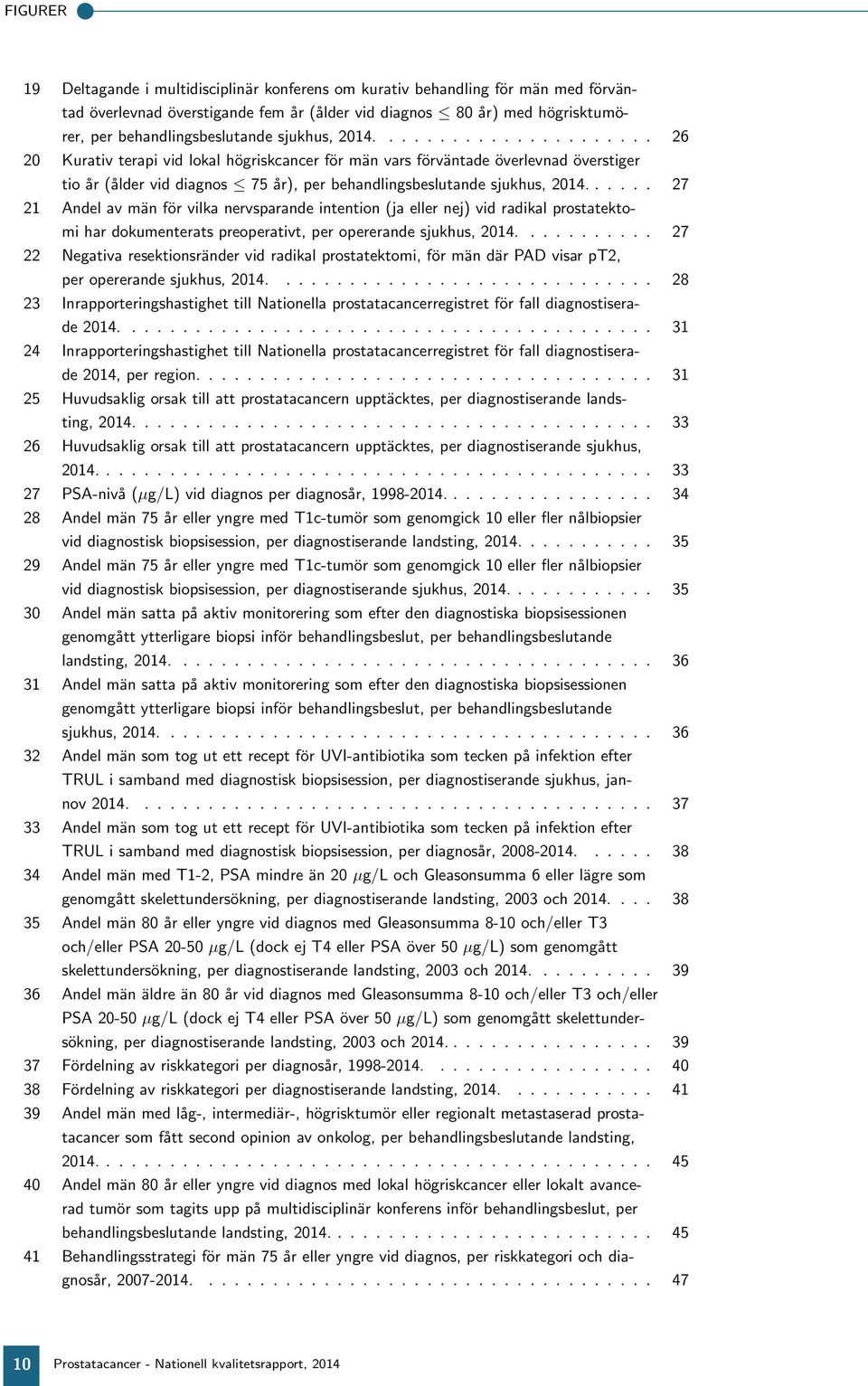 vilka nervsparande intention (ja eller nej) vid radikal prostatektomi har dokumenterats preoperativt, per opererande sjukhus, 14 27 22 Negativa resektionsränder vid radikal prostatektomi, för män där