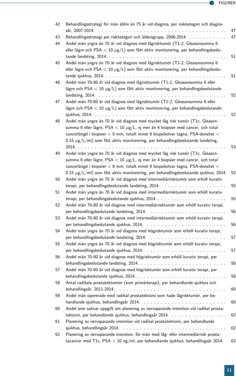 lågrisktumör (T1-2, Gleasonsumma 6 eller lägre och PSA < 1 µg/l) som fått aktiv monitorering, per behandlingsbeslutande sjukhus, 14 51 46 Andel män 7-8 år vid diagnos med lågrisktumör (T1-2,