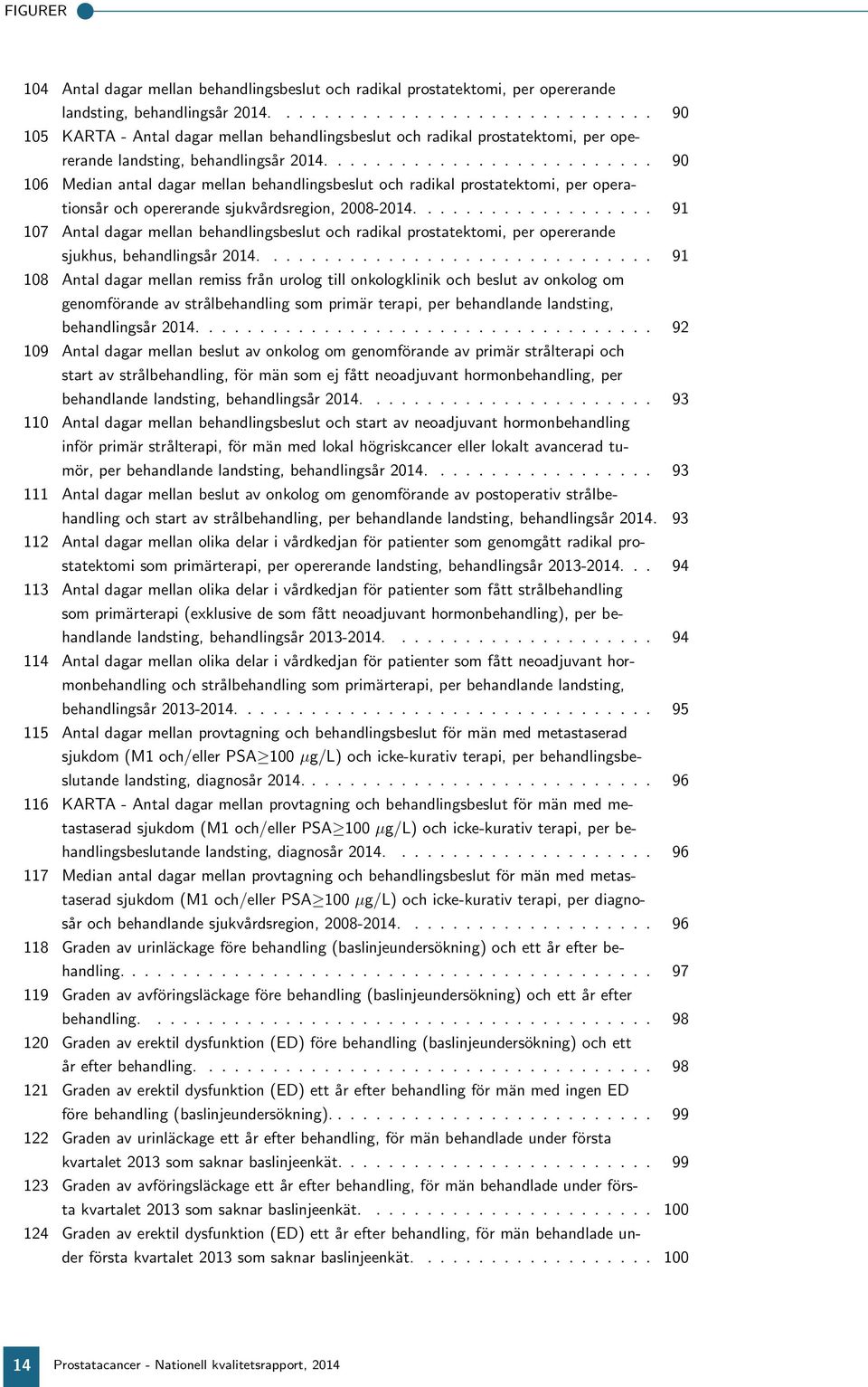 behandlingsbeslut och radikal prostatektomi, per opererande sjukhus, behandlingsår 14 91 18 Antal dagar mellan remiss från urolog till onkologklinik och beslut av onkolog om genomförande av