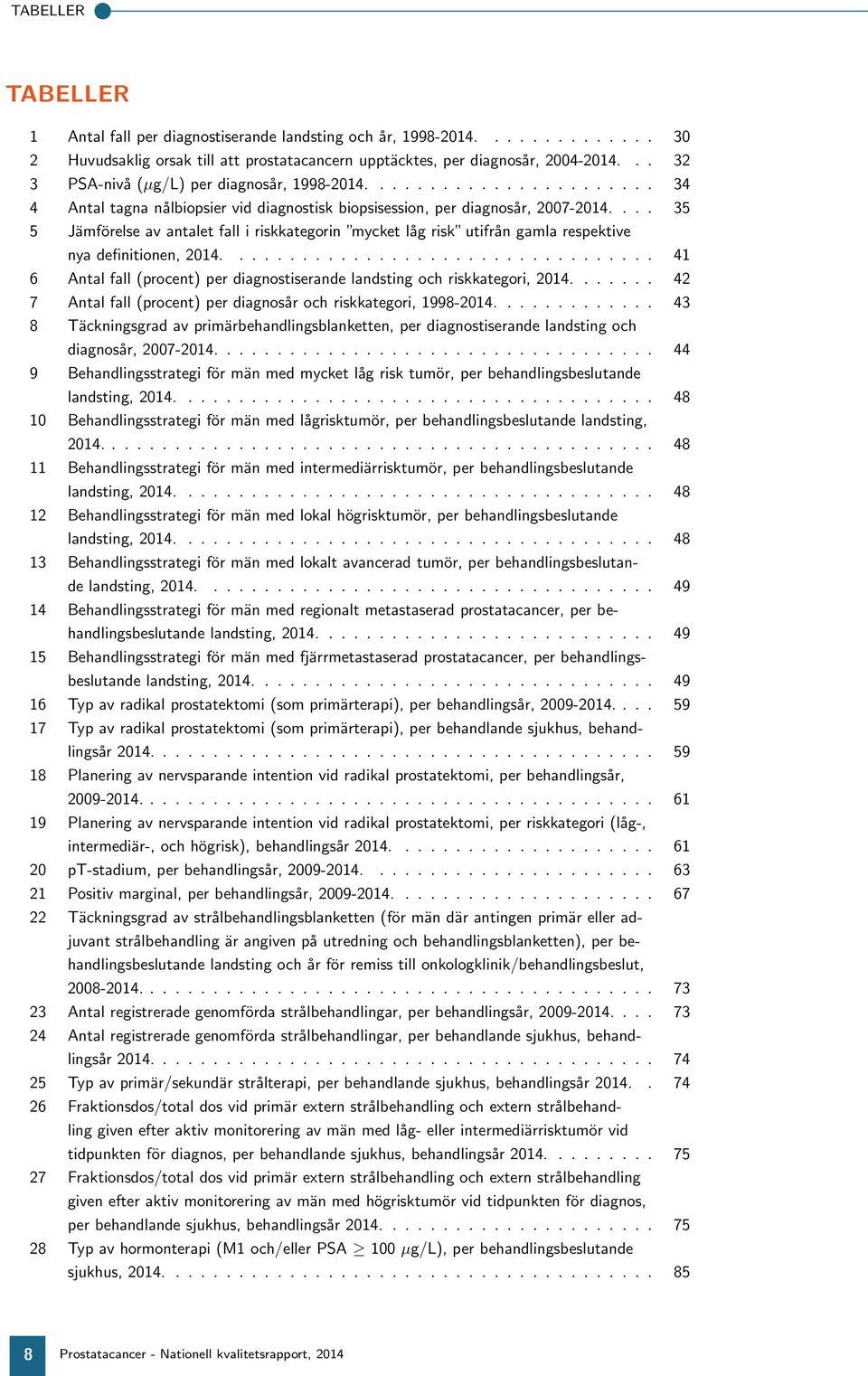 per diagnostiserande landsting och riskkategori, 14 42 7 (procent) per diagnosår och riskkategori, 1998-14 43 8 Täckningsgrad av primärbehandlingsblanketten, per diagnostiserande landsting och