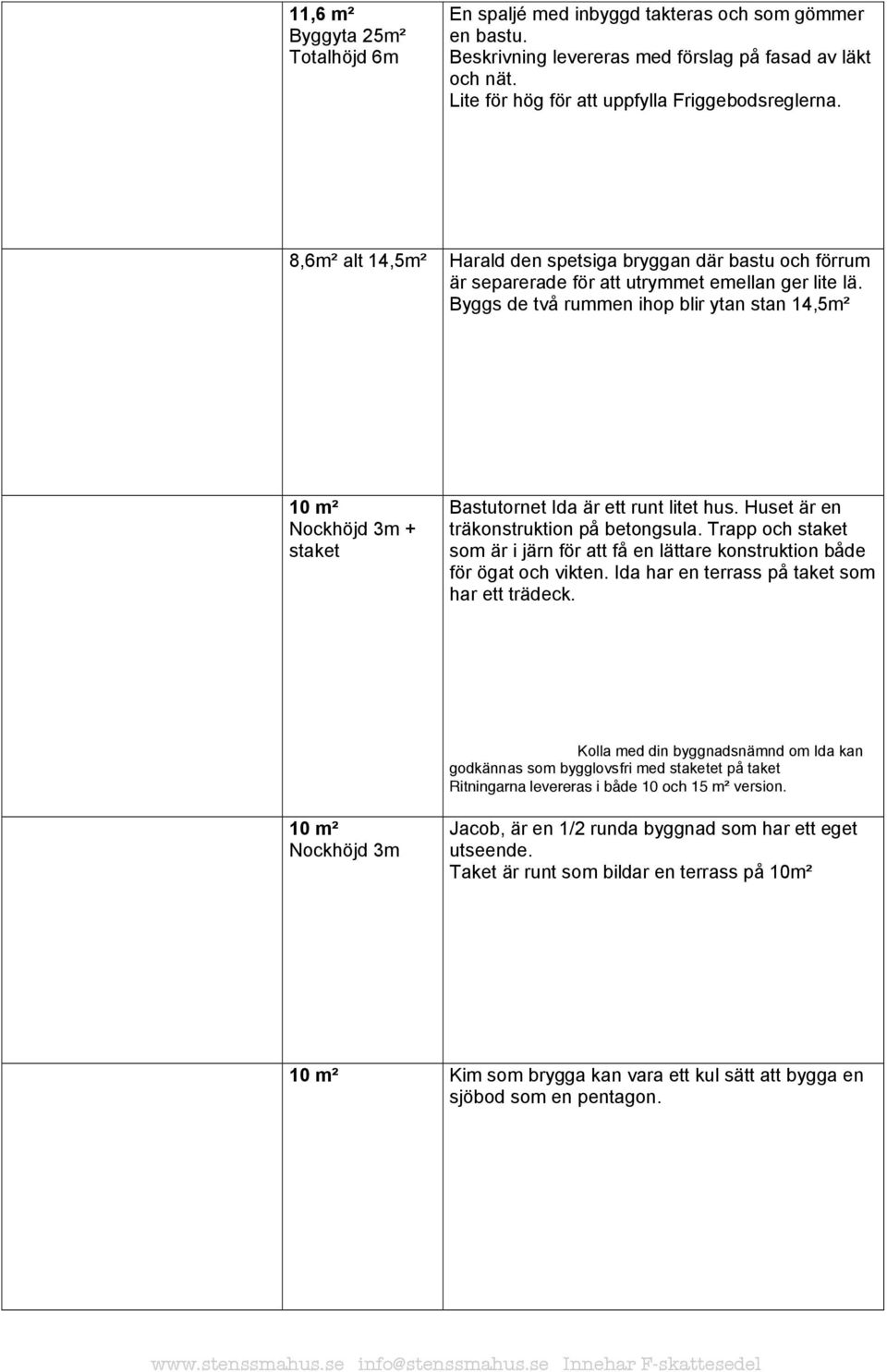 Byggs de två rummen ihop blir ytan stan 14,5m² + staket Bastutornet Ida är ett runt litet hus. Huset är en träkonstruktion på betongsula.