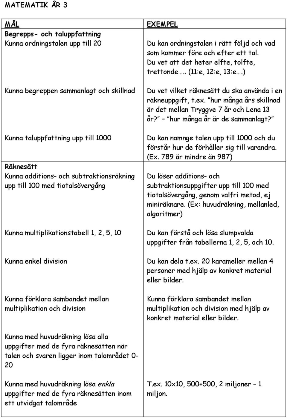 hur många års skillnad är det mellan Tryggve 7 år och Lena 13 år? hur många år är de sammanlagt?