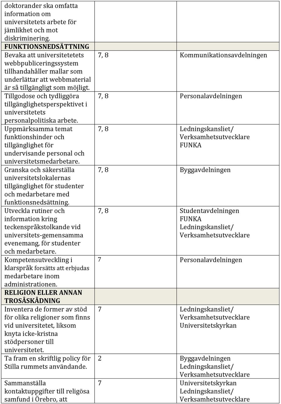 Tillgodose och tydliggöra tillgänglighetsperspektivet i universitetets personalpolitiska arbete.