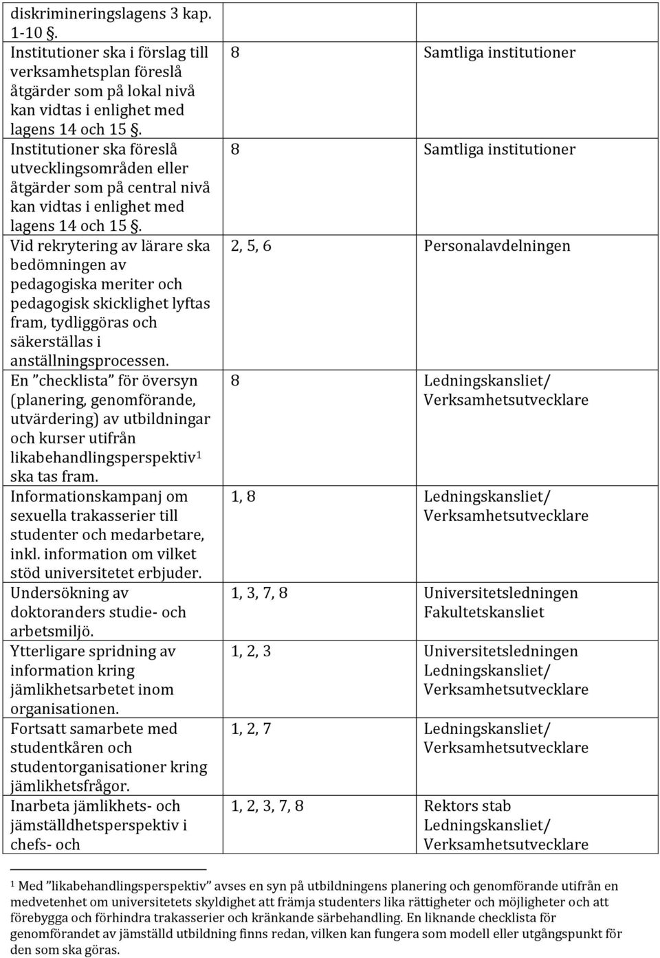 Vid rekrytering av lärare ska bedömningen av pedagogiska meriter och pedagogisk skicklighet lyftas fram, tydliggöras och säkerställas i anställningsprocessen.