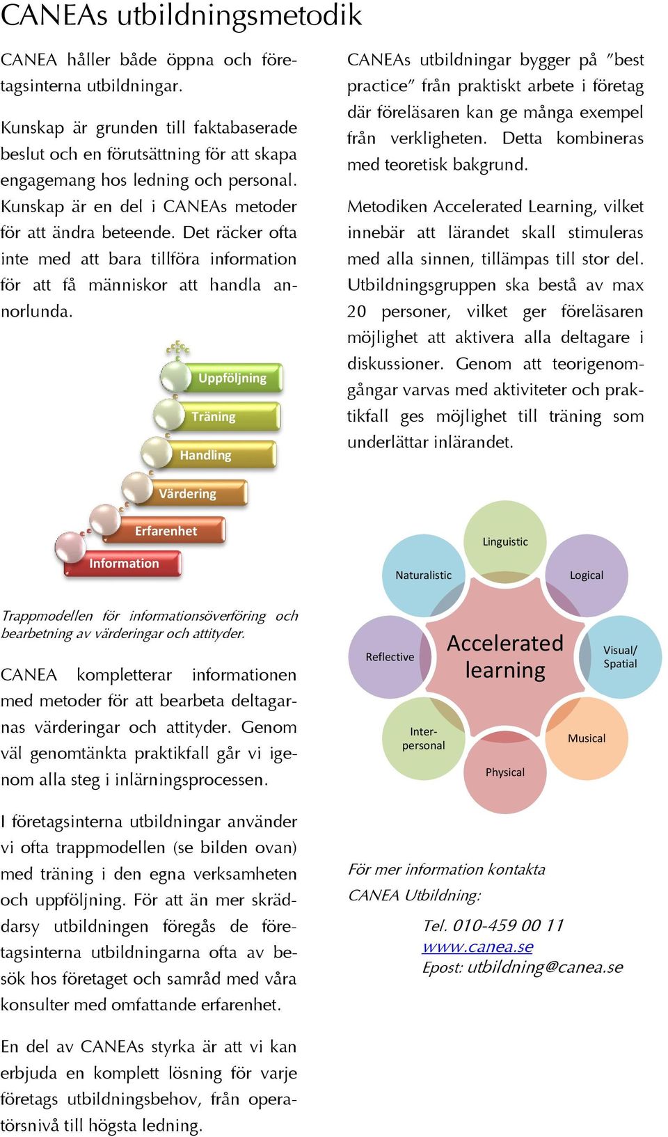 Uppföljning Träning Handling CANEAs utbildningar bygger på best practice från praktiskt arbete i företag där föreläsaren kan ge många exempel från verkligheten.