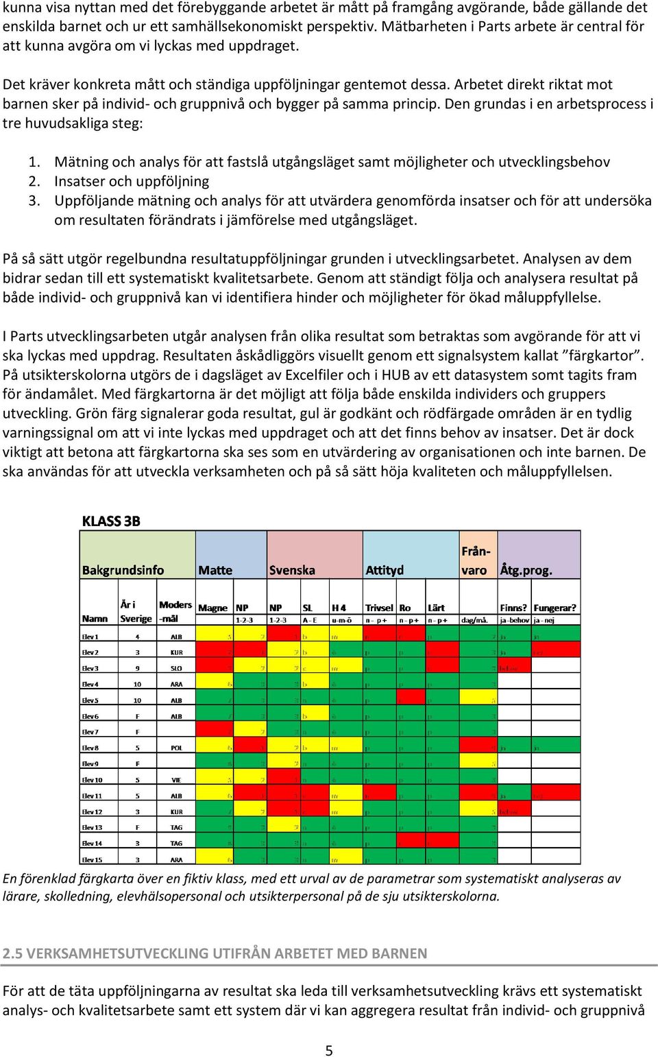 Arbetet direkt riktat mot barnen sker på individ- och gruppnivå och bygger på samma princip. Den grundas i en arbetsprocess i tre huvudsakliga steg: 1.