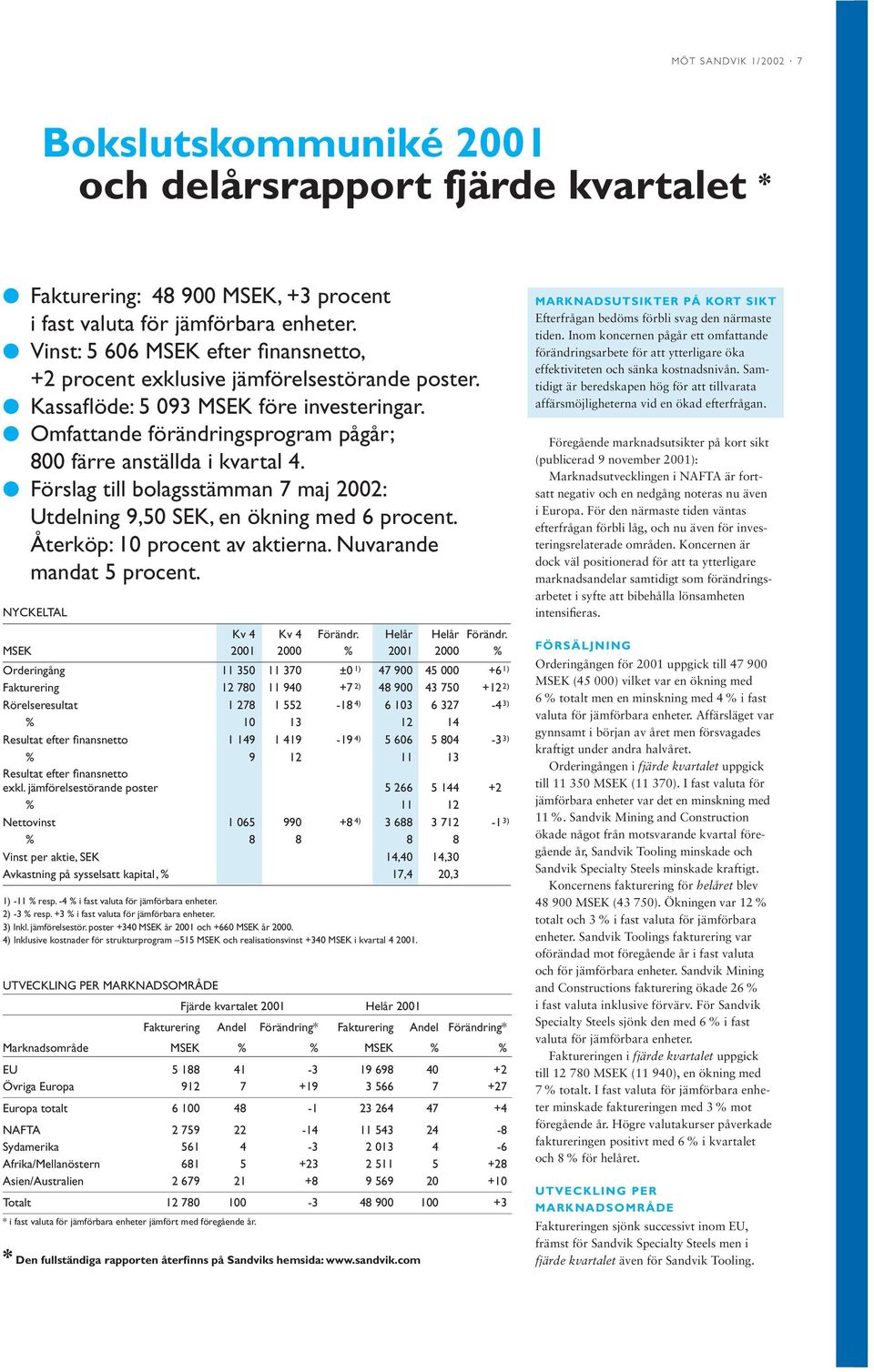 Förslag till bolagsstämman 7 maj 2002: Utdelning 9,50 SEK, en ökning med 6 procent. Återköp: 10 procent av aktierna. Nuvarande mandat 5 procent. NYCKELTAL Kv 4 Kv 4 Förändr. Helår Helår Förändr.