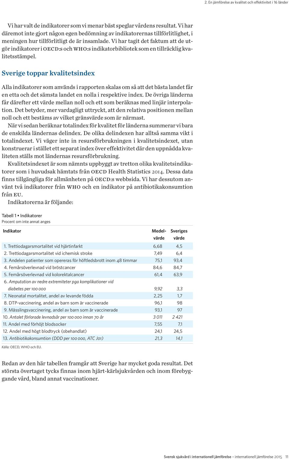 Vi har tagit det faktum att de utgör indikatorer i oecd:s och who:s indikatorbibliotek som en tillräcklig kvalitetsstämpel.