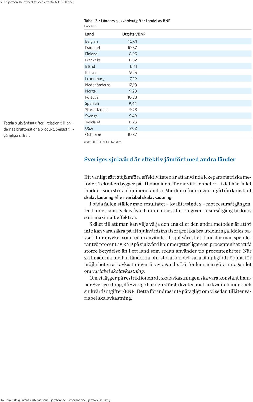 Land Utgifter/BNP Belgien 10,61 Danmark 10,87 Finland 8,95 Frankrike 11,52 Irland 8,71 Italien 9,25 Luxemburg 7,29 Nederländerna 12,10 Norge 9,28 Portugal 10,23 Spanien 9,44 Storbritannien 9,23