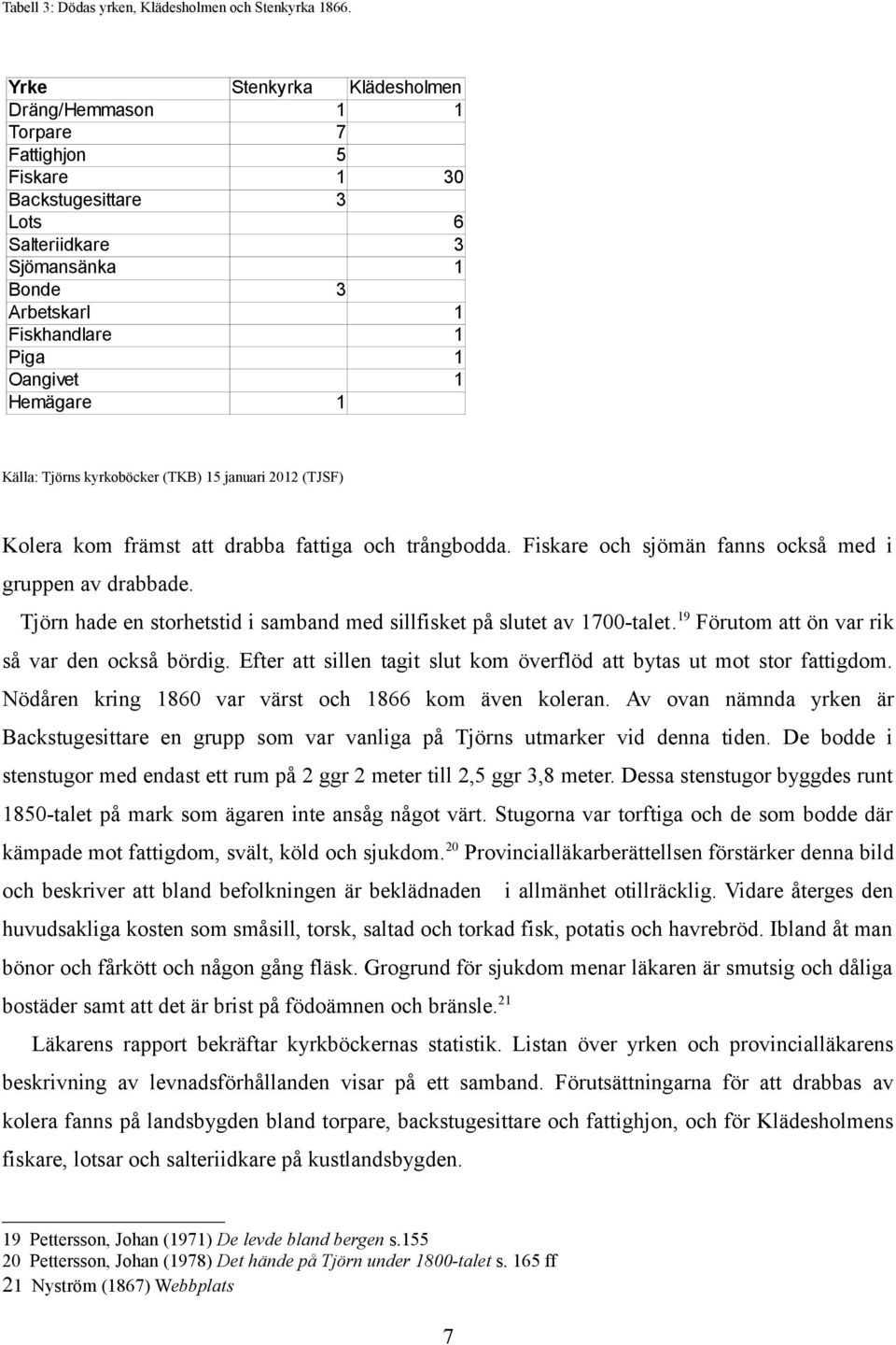 Hemägare 1 Källa: Tjörns kyrkoböcker (TKB) 15 januari 2012 (TJSF) Kolera kom främst att drabba fattiga och trångbodda. Fiskare och sjömän fanns också med i gruppen av drabbade.