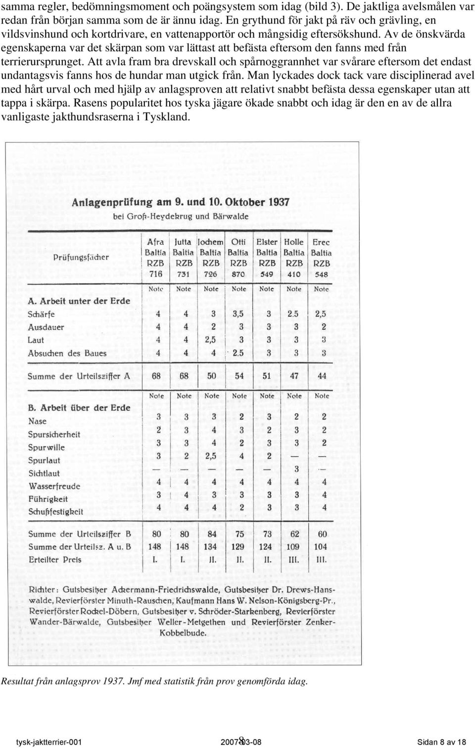 Av de önskvärda egenskaperna var det skärpan som var lättast att befästa eftersom den fanns med från terrierursprunget.