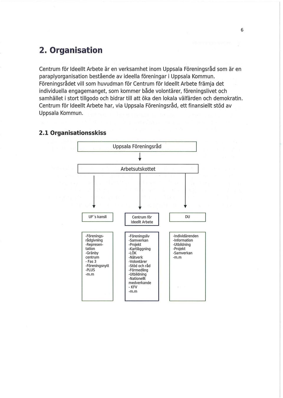 den lokala välfärden och demokratin. Centrum för Ideellt Arbete har, via Uppsala Föreningsråd, ett finansiellt stöd av Uppsala Kommun. 2.